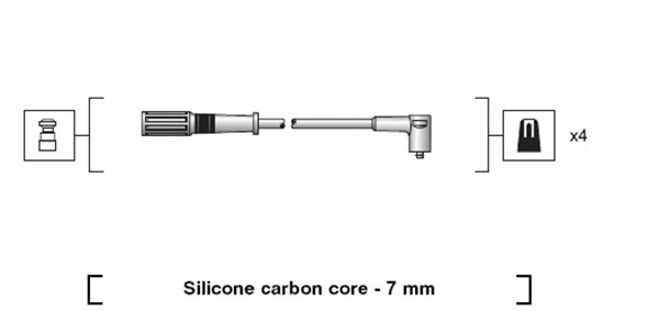Ignition Cable Kit